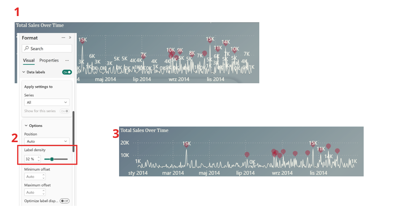 density label in format