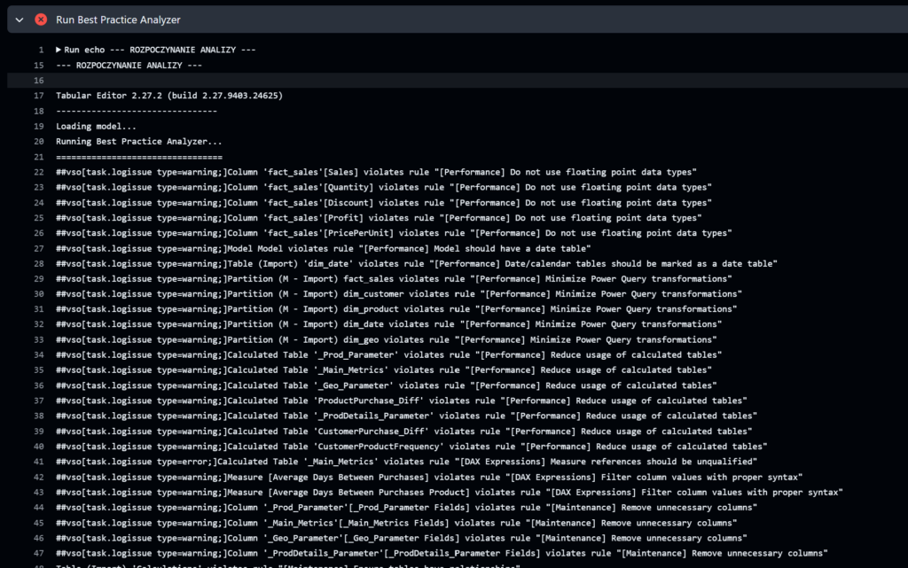 Best Practice Analyzer (BPA) with GitHub Actions